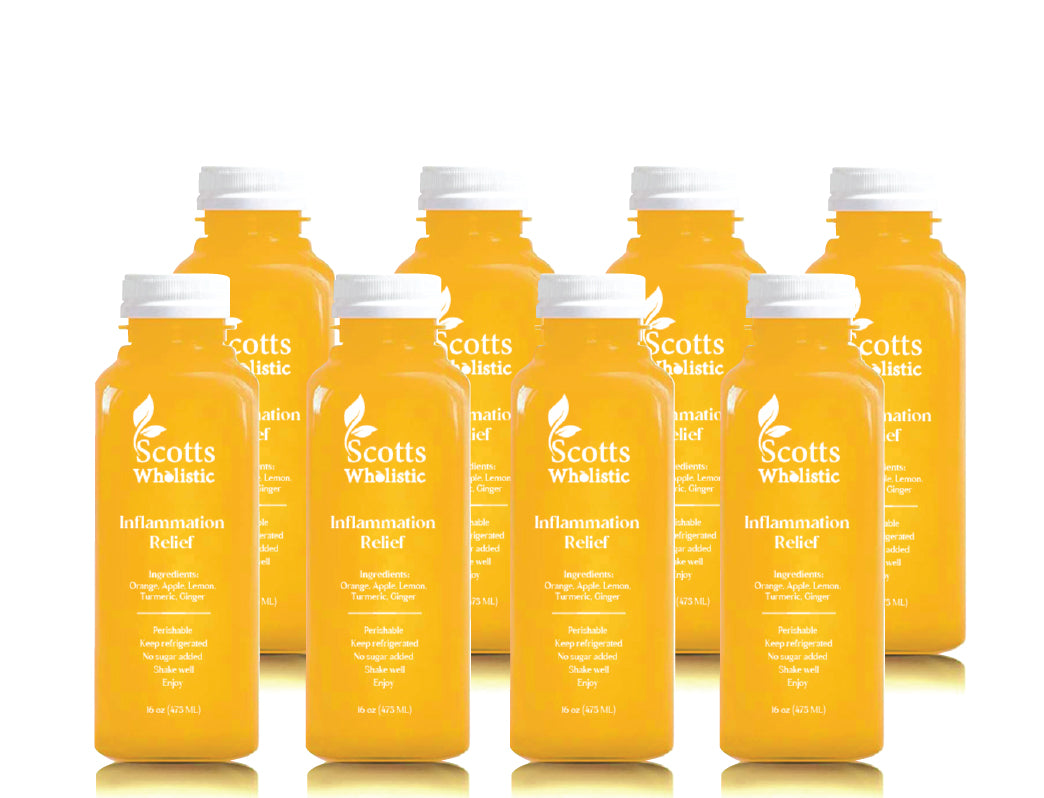 Inflammation Relief Bundle